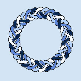 aiui